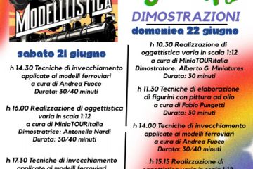 Locandina Modellistica